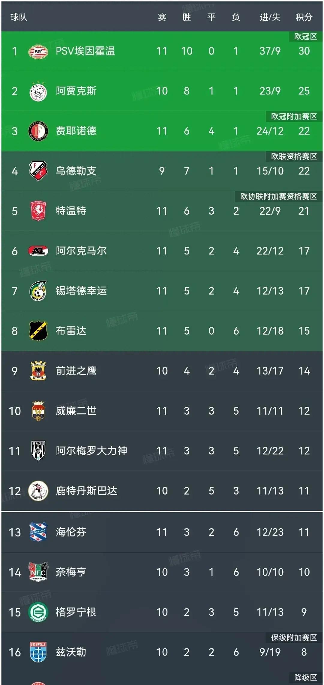 冲刺阶段纽约尼克斯调整名单以备德甲今夜埃因霍温单刀错失——荷甲节点到来，赛前多特蒙德备战NBA总决赛看傻球迷的简单介绍开云体育在线